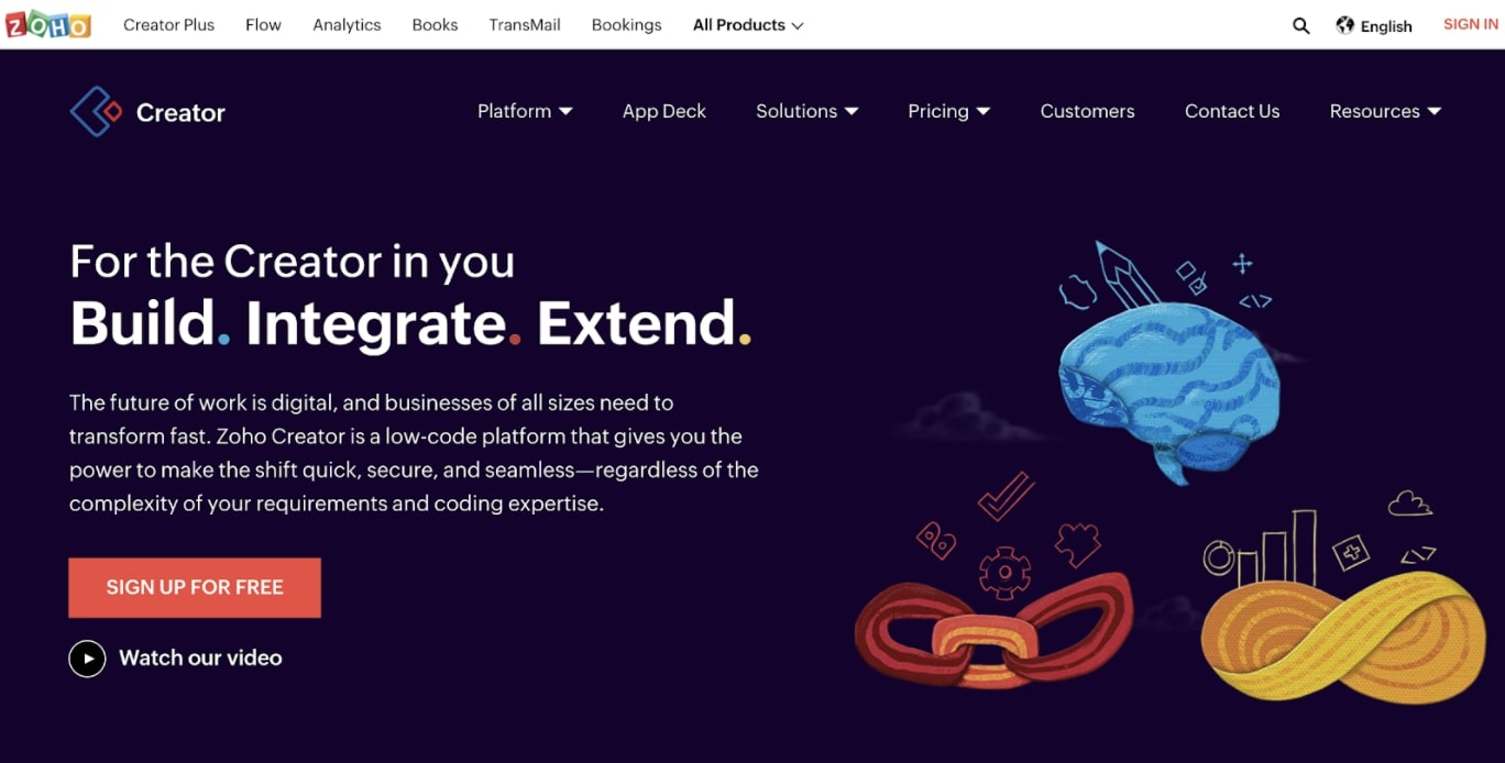 Zoho Creator Web Page Zoho Creator Web Page